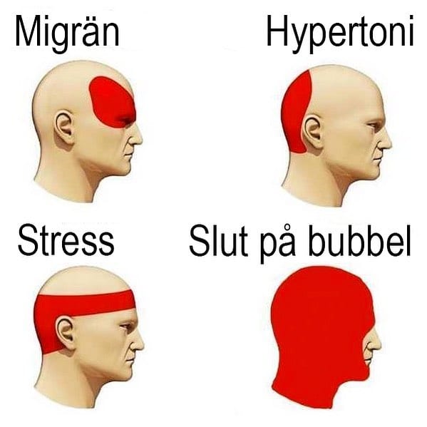 Olika typer av huvudvärk. Glöm inte köpa bubbel till ikväll!