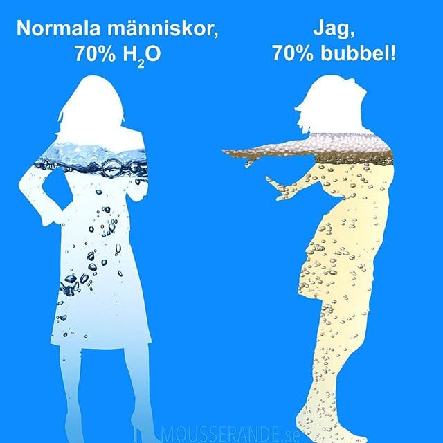 Enkel summering av min helg.